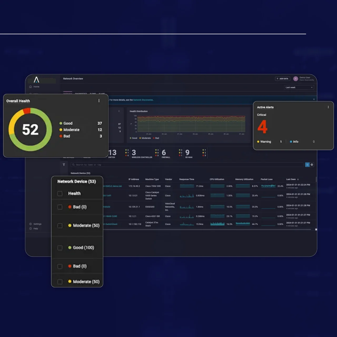 Monitoreo TI para empresas mexicanas