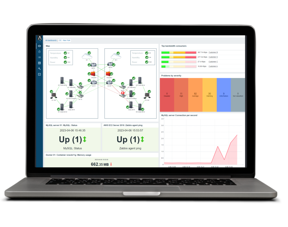 servicios NOC especializados con Monitoreo TI